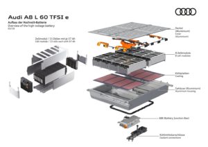 Audi batteria litio ibrido plug-in