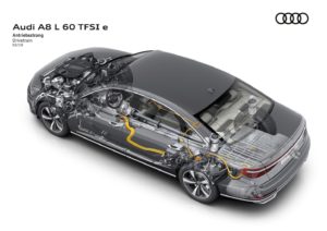 Audi A8 ibrida plug-in trasparenza