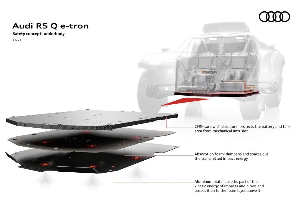 Audi RS Q E-tron